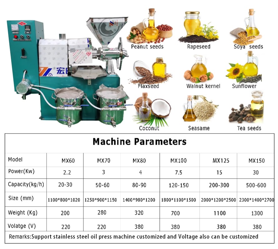 Macchina per la Produzione di  - Home Cooking Oil Making Machine recensione e prezzo